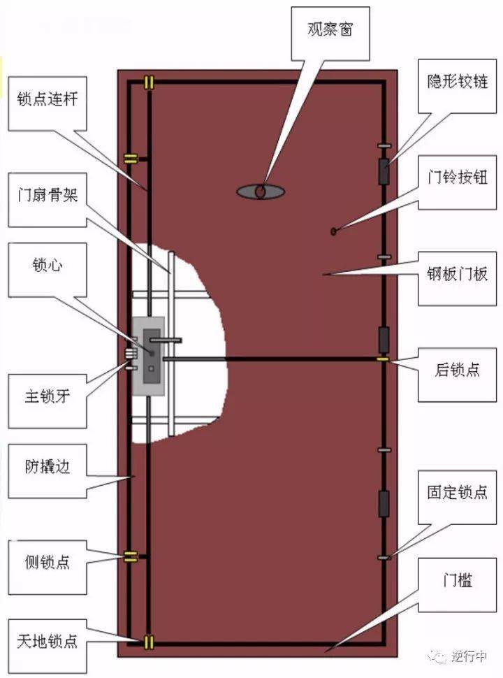 新门内部资料精准大全,市场趋势方案实施_复刻款31.337