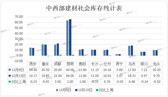 澳门免费材料资料,实地考察分析数据_Elite68.607