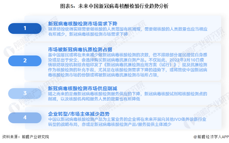 新澳门高级内部资料免费,市场趋势方案实施_app18.541