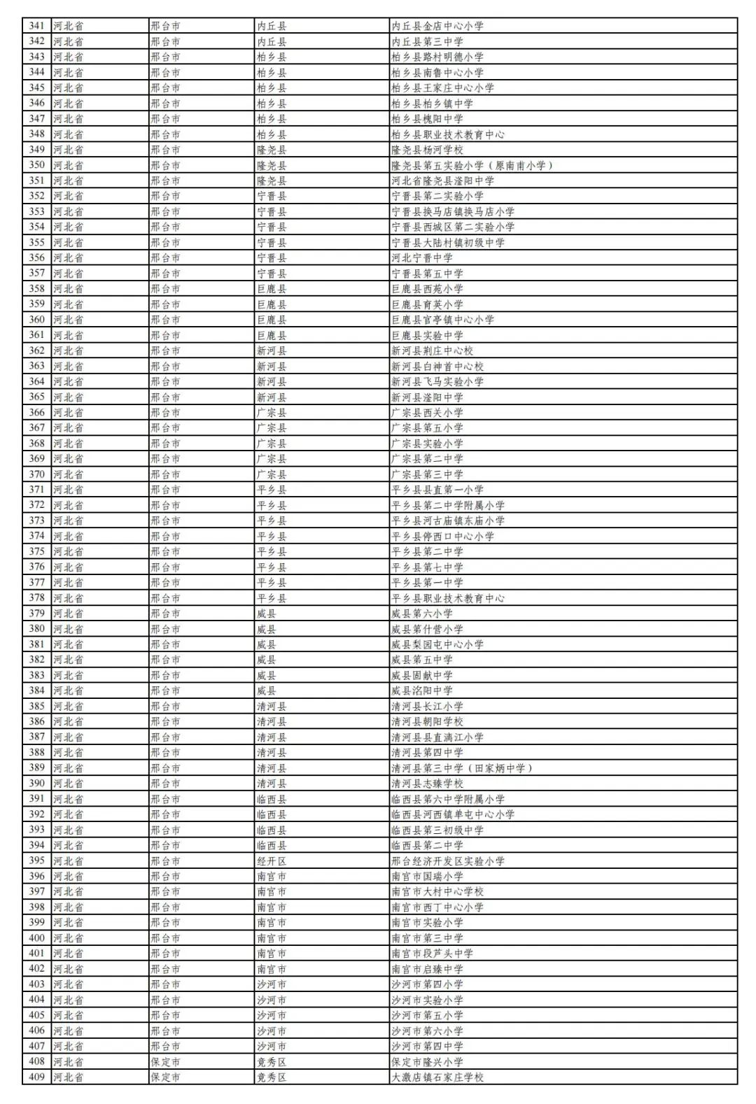 澳门六开奖结果2024开奖记录查询表,数据资料解释落实_U84.175