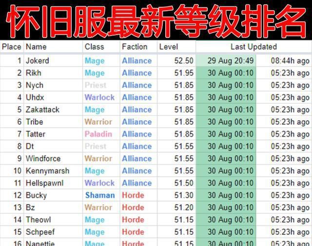 旧澳门开奖结果+开奖记录,整体执行讲解_微型版31.643