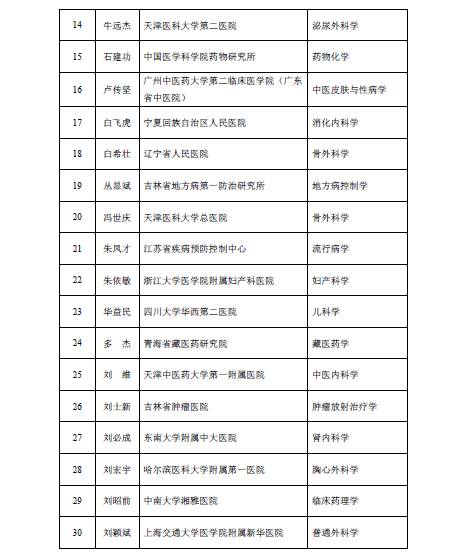 118开奖站一一澳门,持久性计划实施_SE版29.385