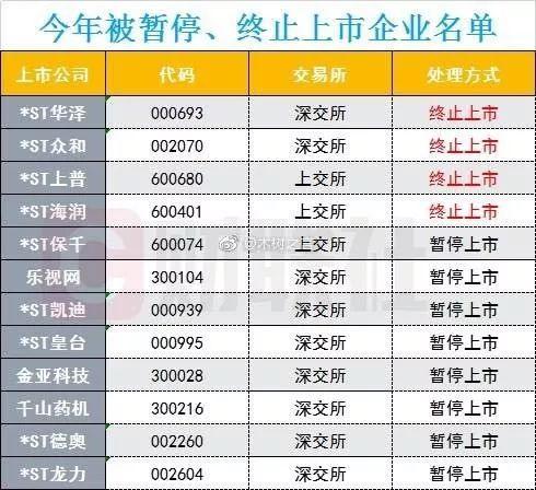 德奥通航股票最新消息全面解析