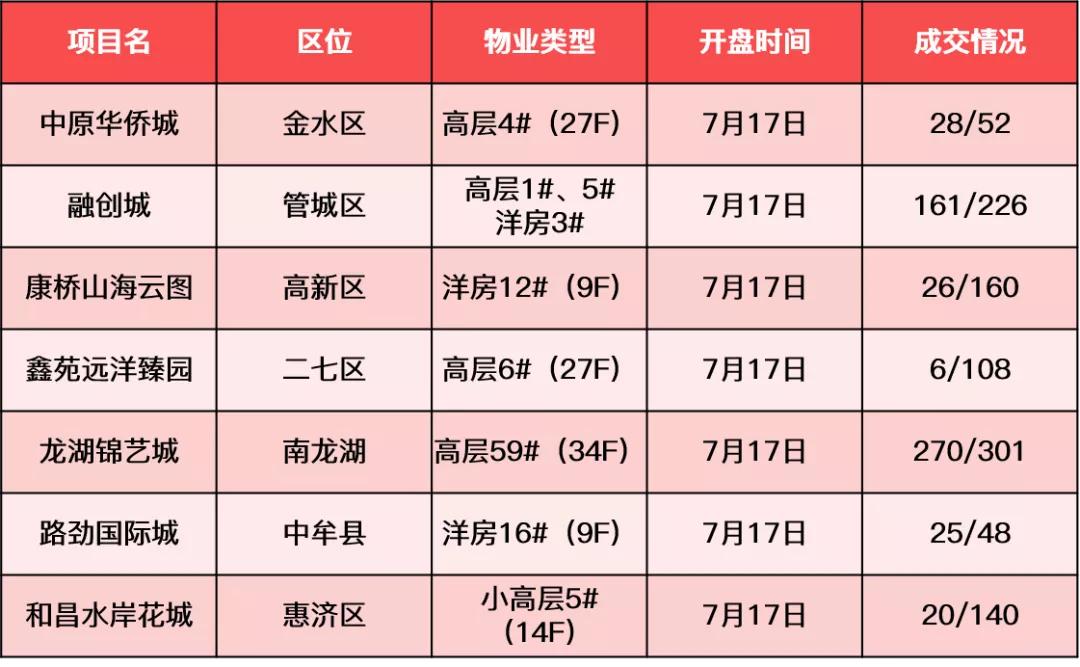 路劲国际城最新消息全面解析