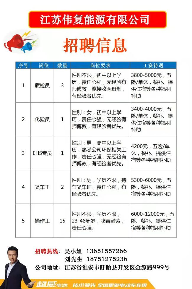 闫良招聘网最新招聘动态及其区域影响力分析