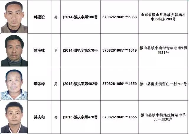 平和县公布最新失信人员名单，警示与反思失信行为