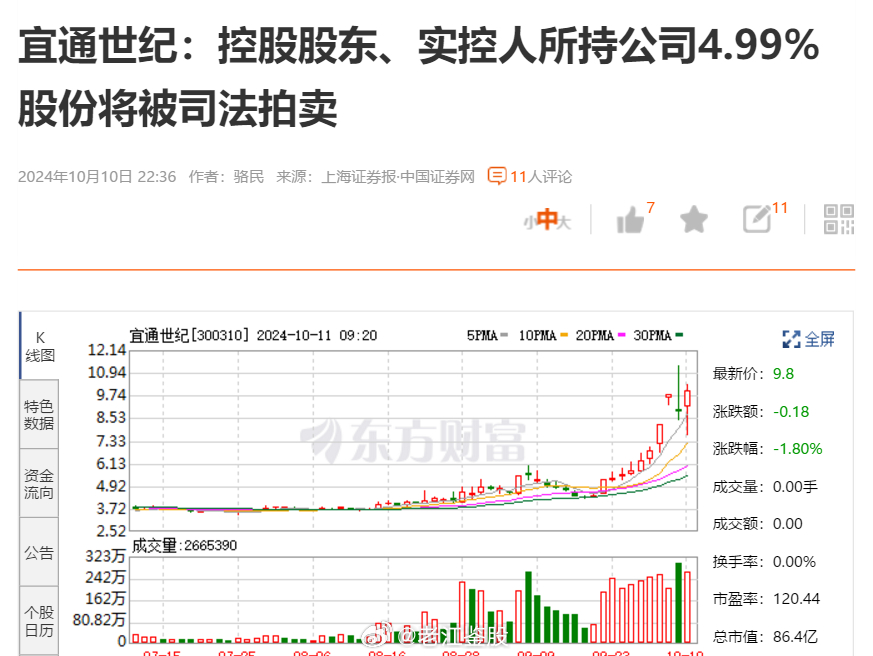 宜通世纪重组最新动态，企业变革与未来展望展望报告