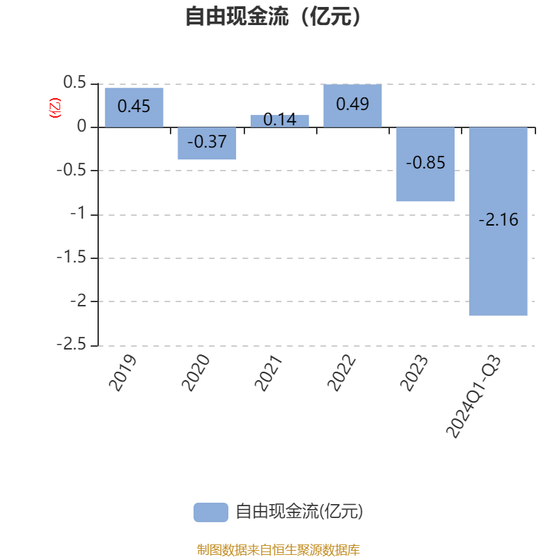 400051精密3最新消息深度解析报告