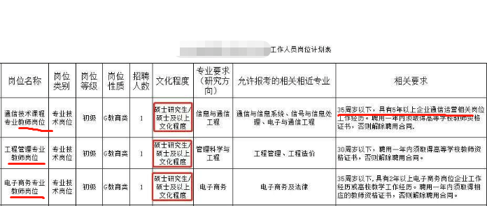 高校职称改革最新动态及其深远影响