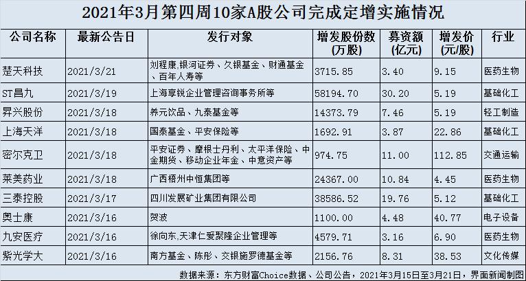 ST锐电重组进展，关键转型步伐及未来展望