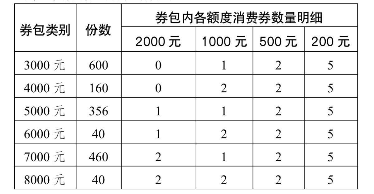 最新发票管理办法实施细则解读报告