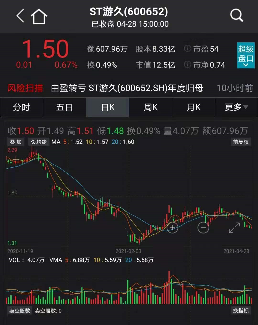 ST金源股票最新消息全面解读