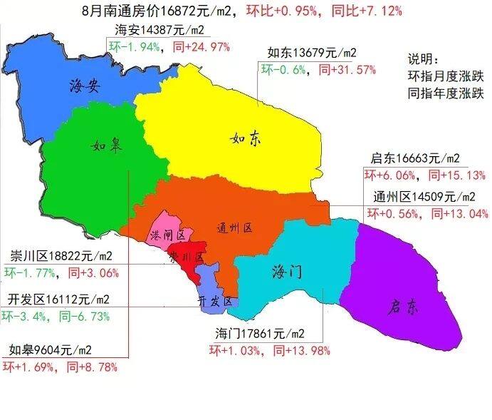 江苏启东房价走势揭秘，最新消息、市场分析与预测