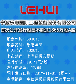 宁波乐惠迈向资本市场步伐稳健，最新上市消息发布