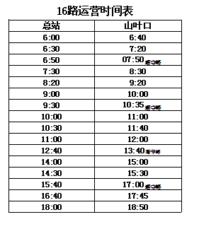 最新马陆1路公交车时刻表详解