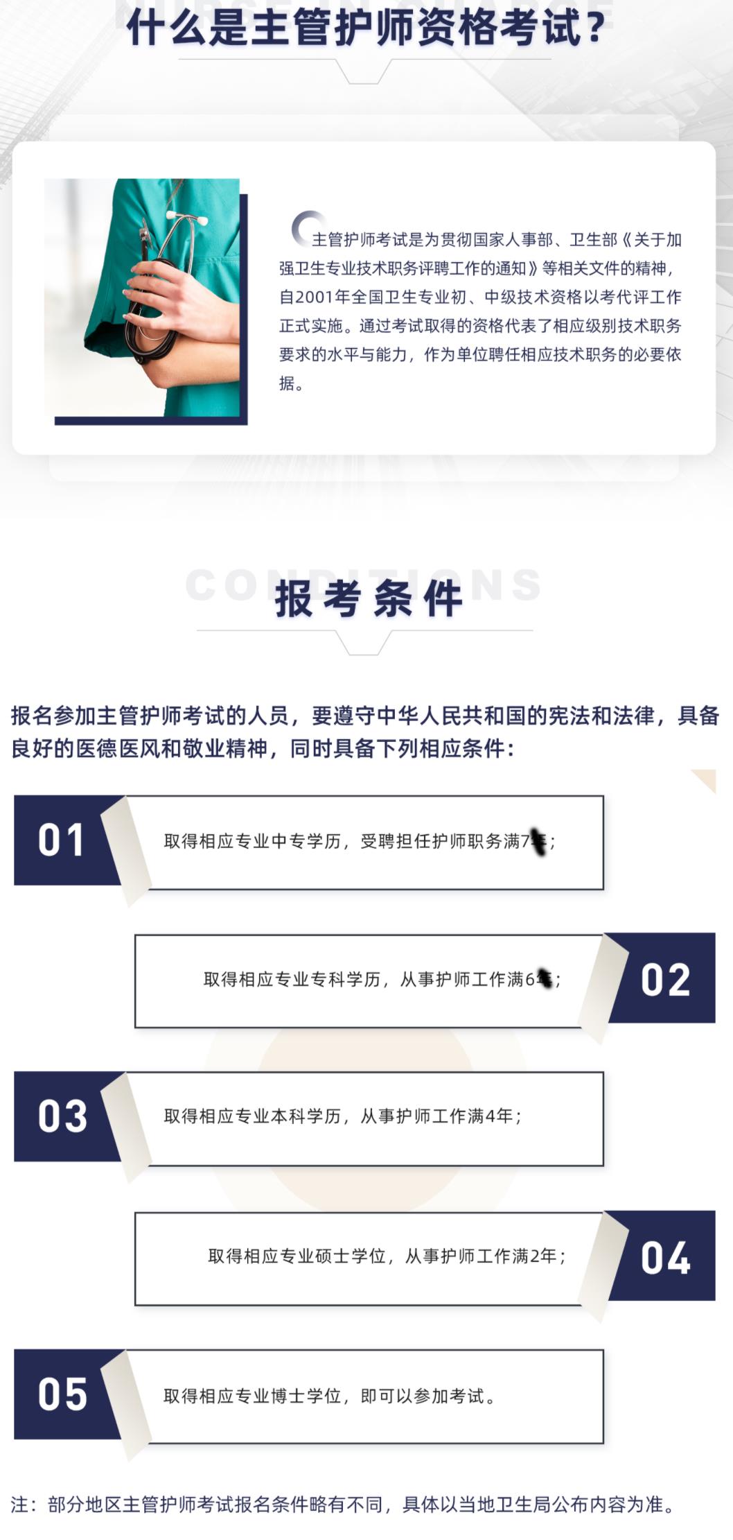 最新主管护师评职称，专业成长与领导力的展现之路