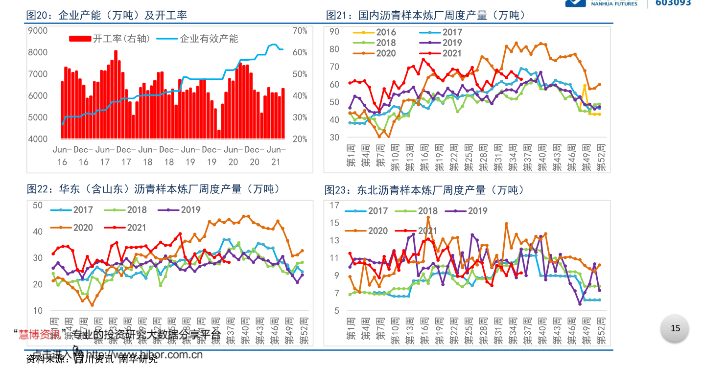 南化股份重组重塑企业架构，开启发展新篇章