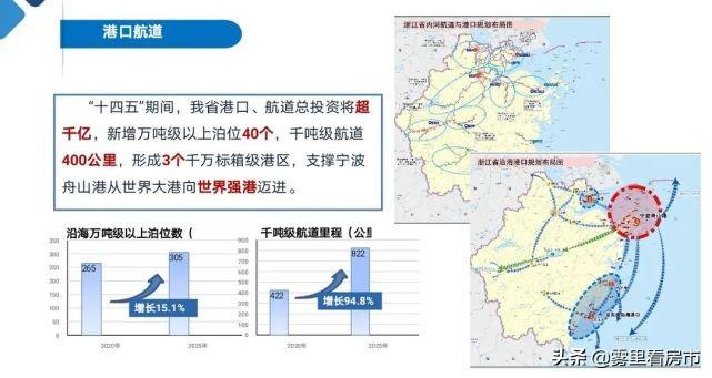 杭州湾机场工程最新概况概述