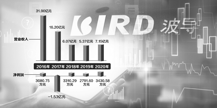 波导股份停牌最新消息深度解读与分析