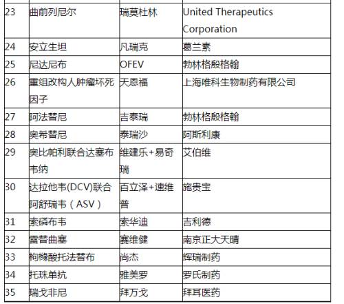 权国最新章节目录及深度解读概览