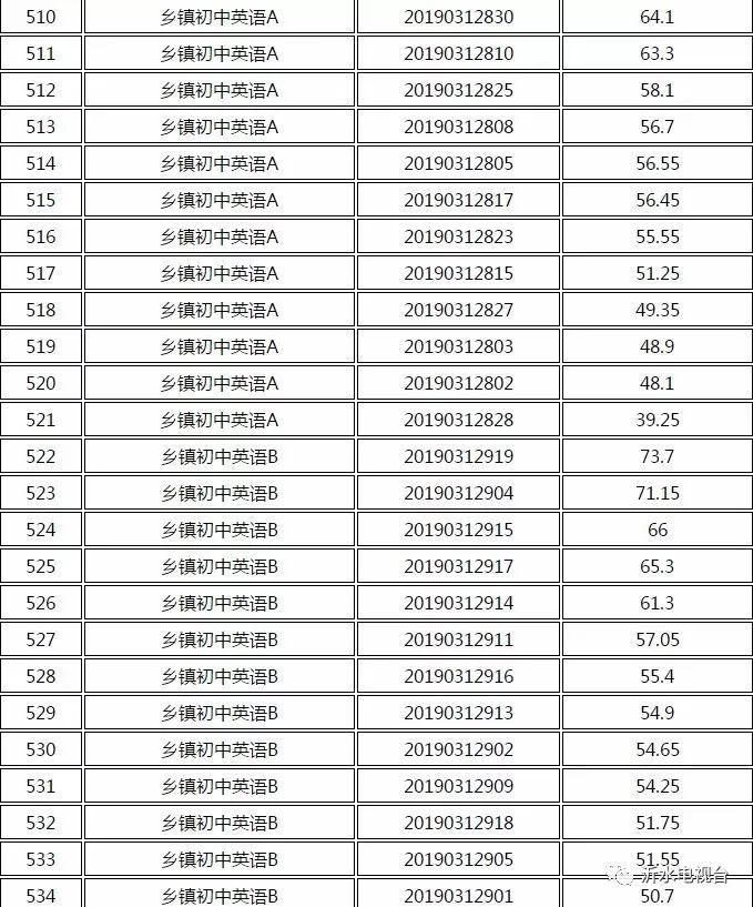 沂水工厂招聘最新动态，职业机会与未来发展前景揭秘