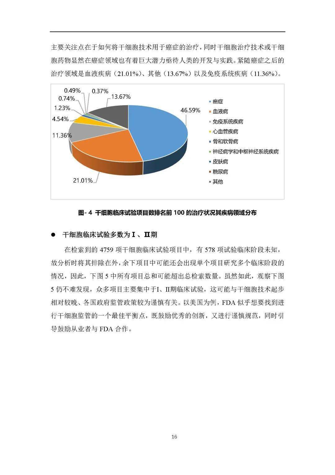 英美干细胞研究新进展，突破与挑战并存领域探索