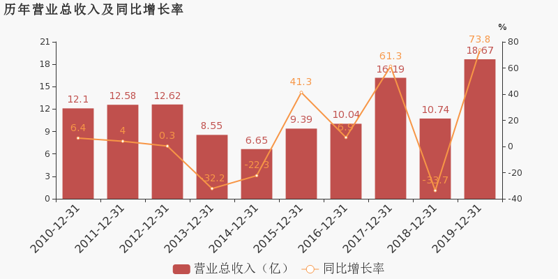 罗平锌电重组最新消息全面解析