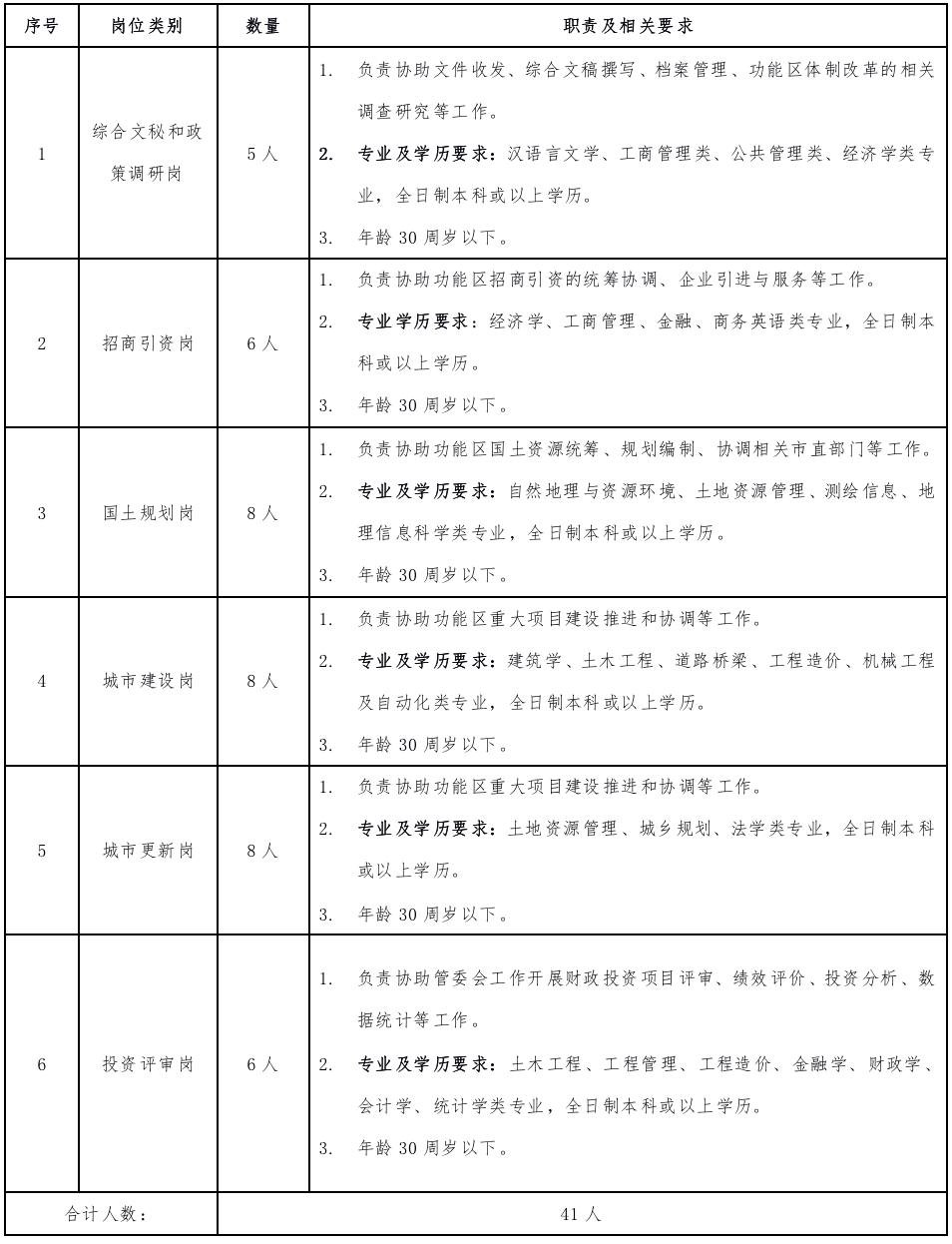 东莞新动向揭秘，50选1最新消息与未来发展展望