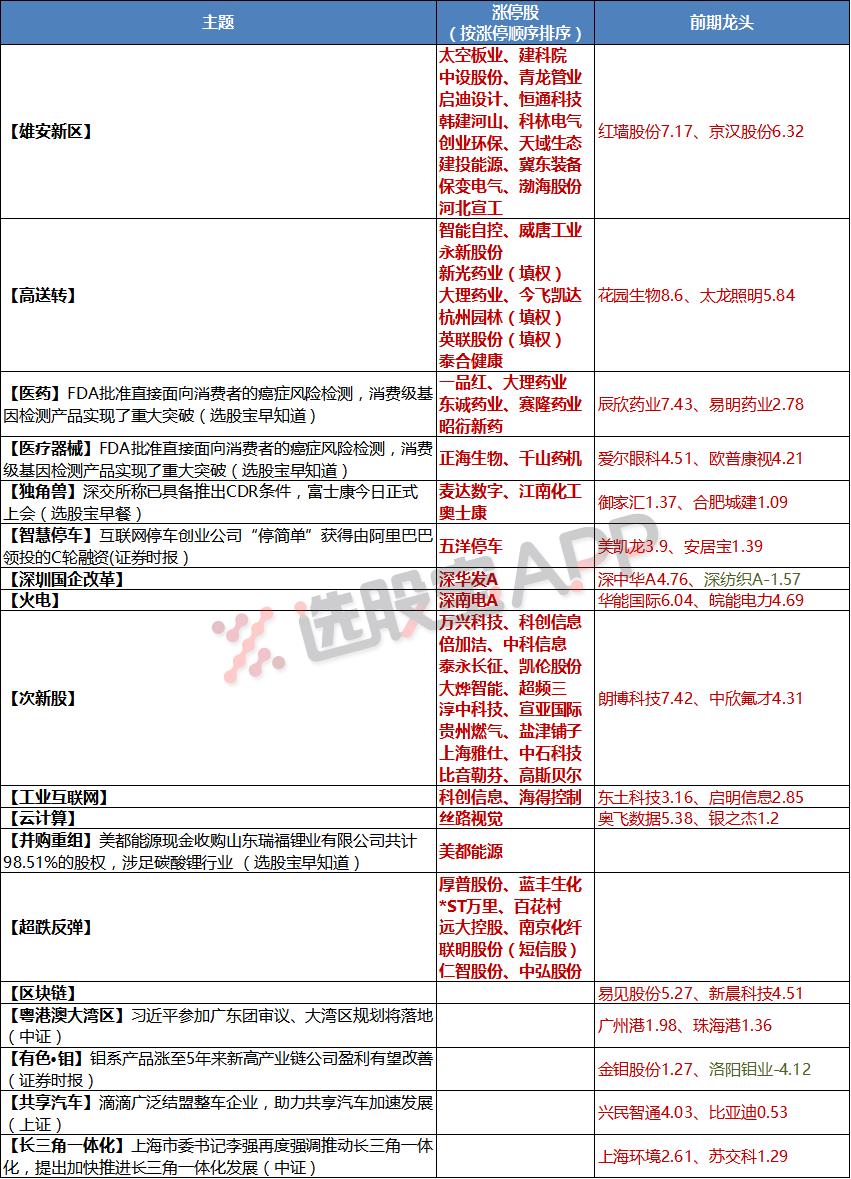 麦达数字最新动态今日消息概览