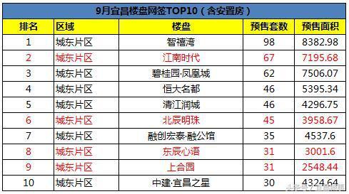 中建最新收购东辰化工，多元化发展战略的重要一步