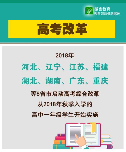 湖南高考改革最新方案，迈向多元化评价与全面发展的新时代探索