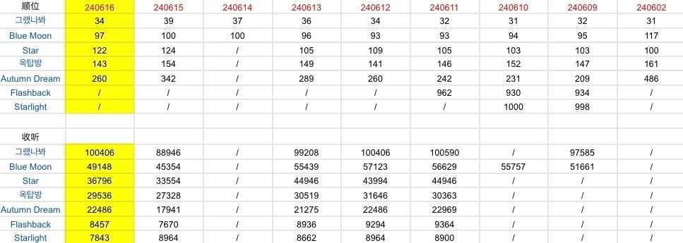 最新地址解析与探索，揭秘15k3的全面信息