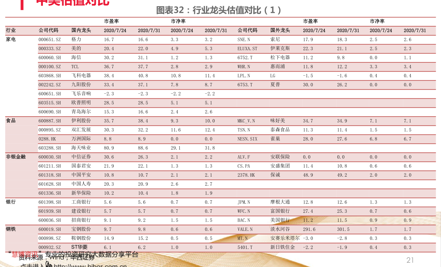 彩虹精化股票最新动态全面解读