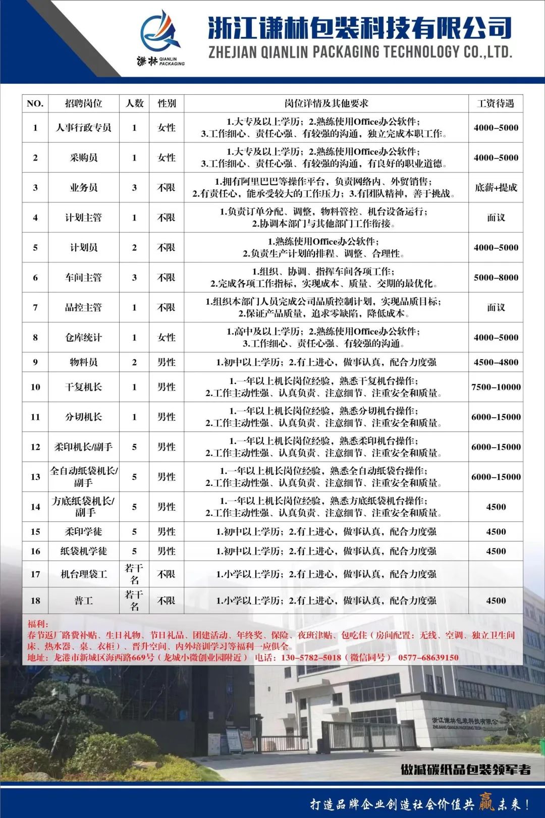 仓前工业区招聘动态与职业机会展望