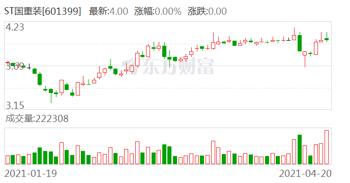 ST冀装重组消息深度解读，最新动态与前景展望