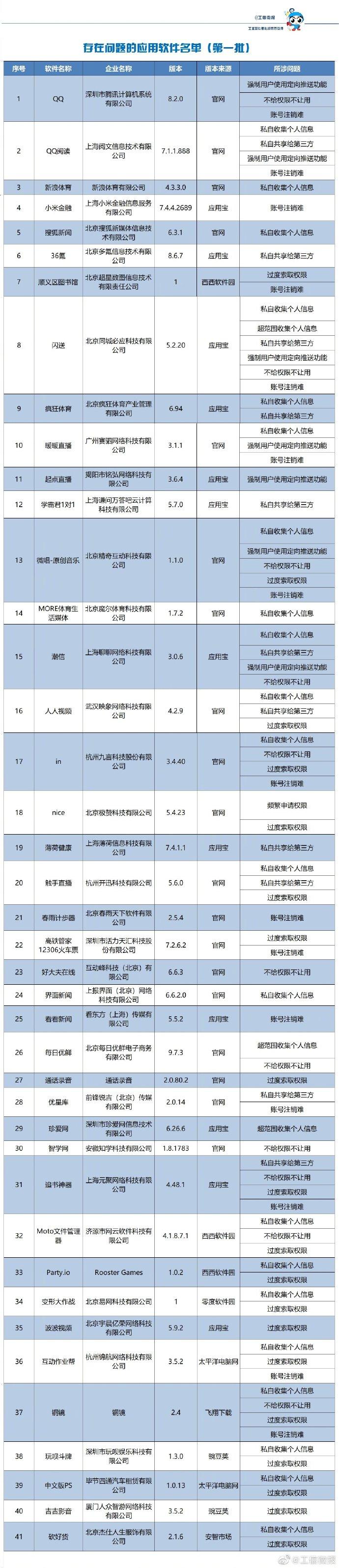 闪送员app最新探索，功能升级与用户体验的优化之旅