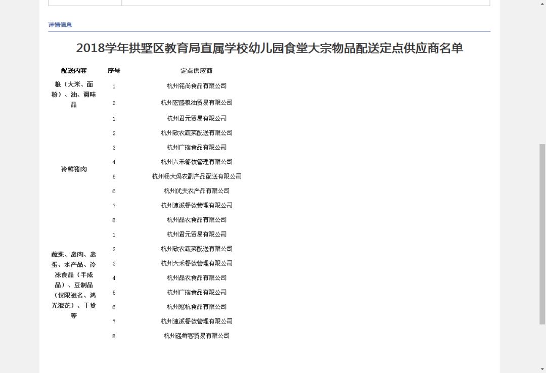 拱墅区数据和政务服务局人事任命动态解析