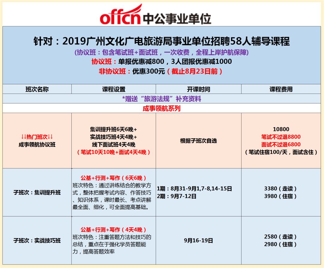 宝安区文化广电体育和旅游局最新招聘启事详解