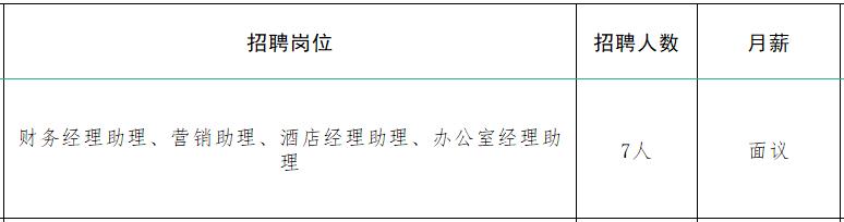 罗庄区住房和城乡建设局最新招聘启事概览