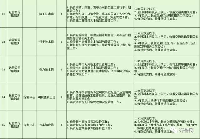 沂南县特殊教育事业单位最新招聘公告概览