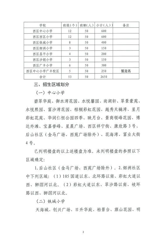 福利巷居委会最新发展规划概览