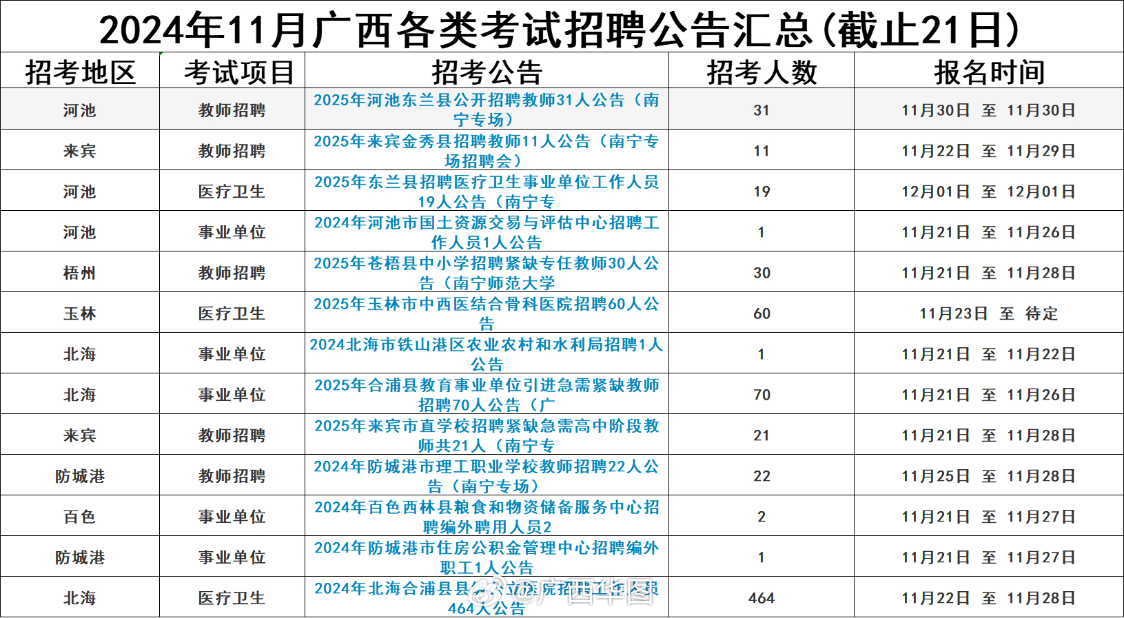 贺街镇最新招聘信息汇总