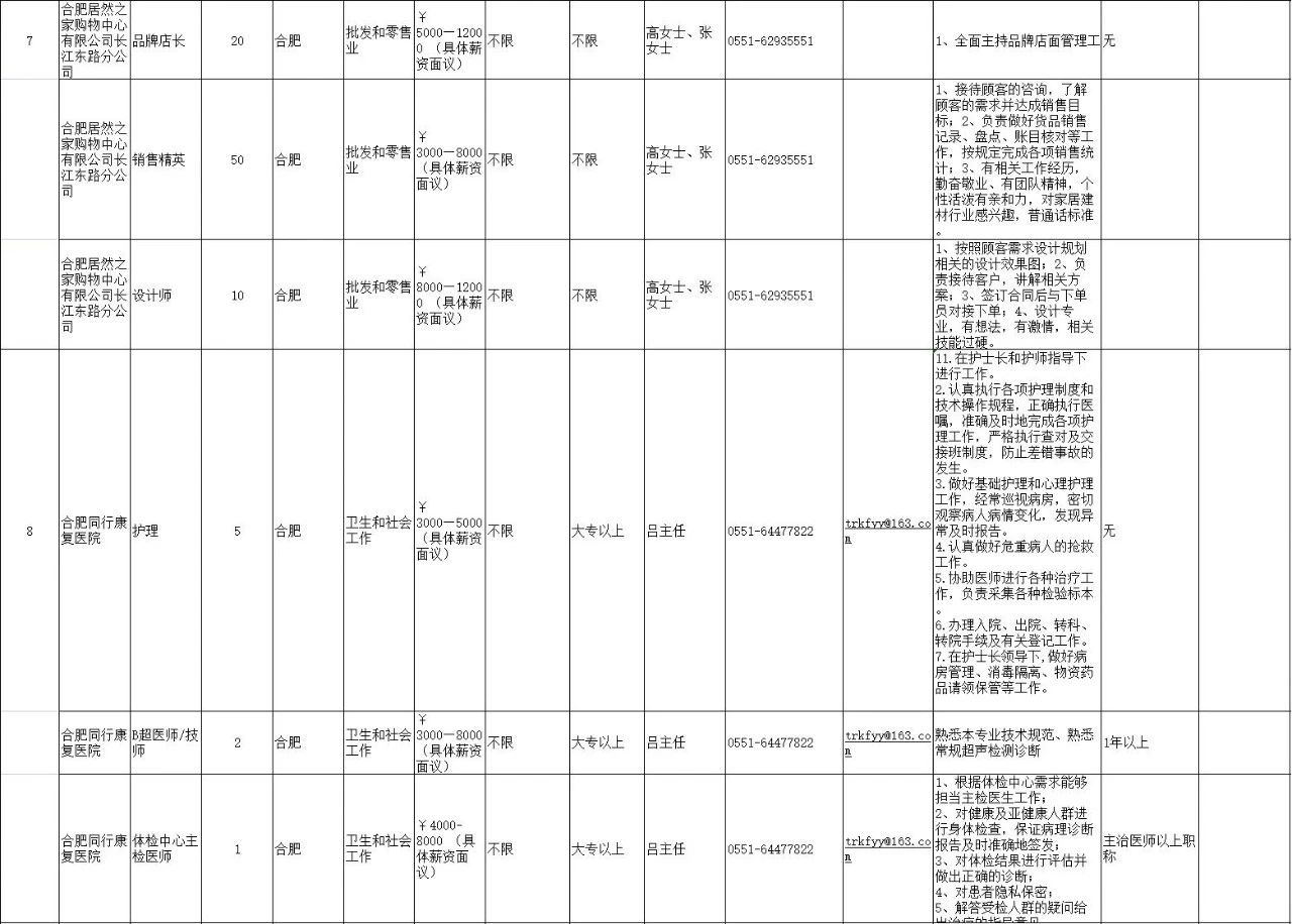 瑶海区托养福利事业单位最新项目深度研究