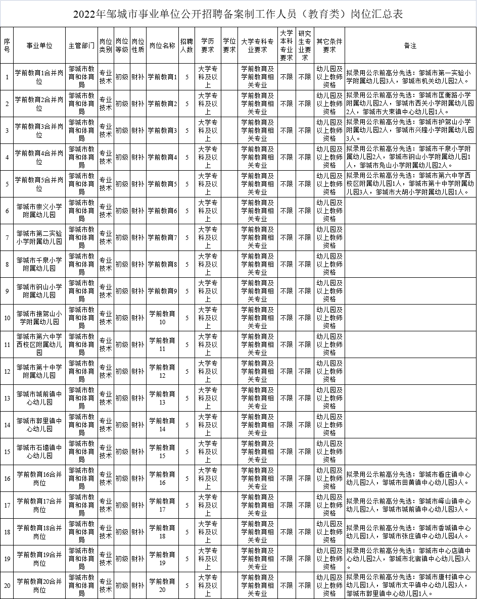 2024年12月2日 第3页