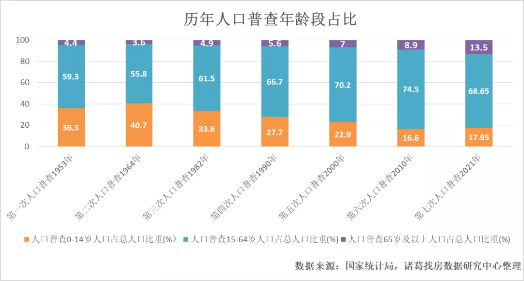 西秀区数据和政务服务局人事任命，推动政务数字化转型的重要一步