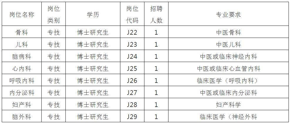 宜兴市大贤岭林场最新招聘启事概览