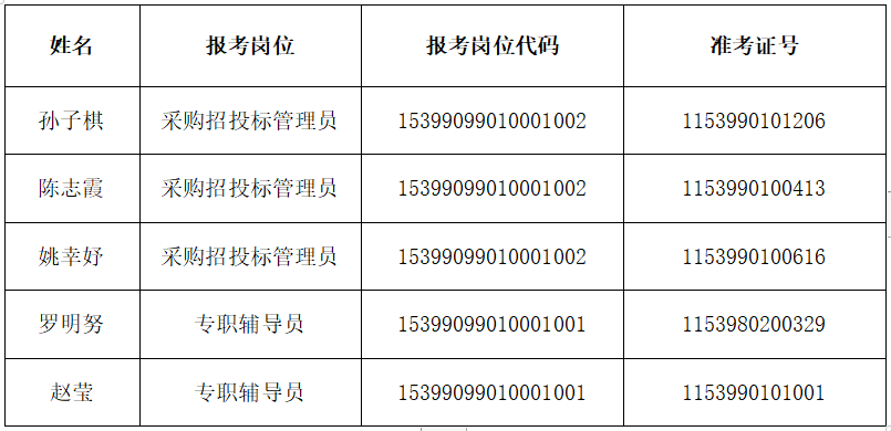 澧县特殊教育事业单位招聘信息与解读速递