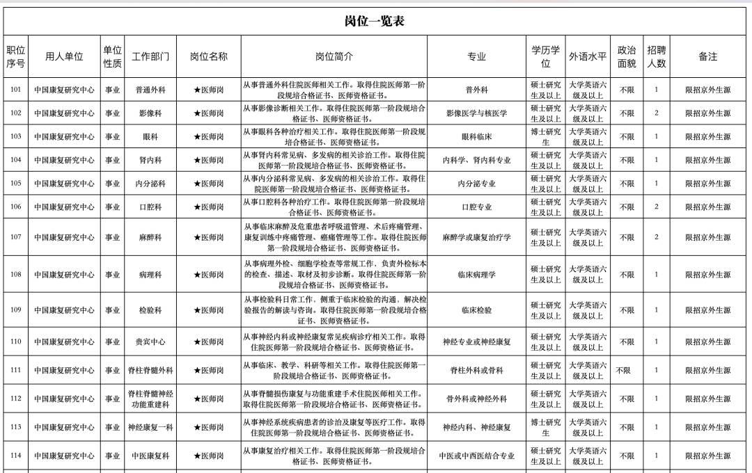 2024年12月3日 第13页