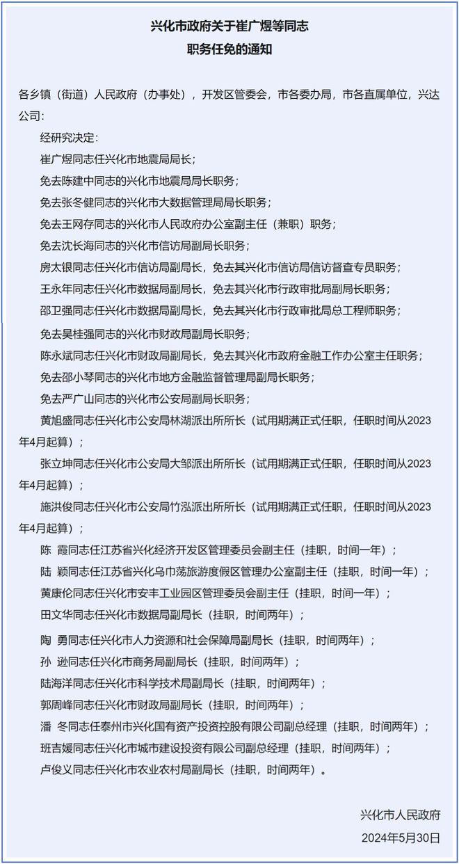 毛绪村委会人事任命完成，重塑领导团队引领社区发展新篇章