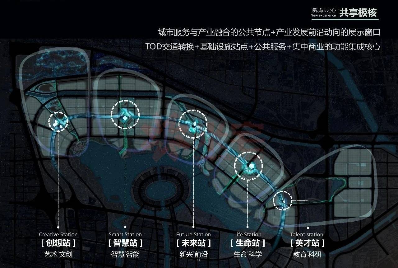 城中区科学技术与工业信息化局发展规划展望